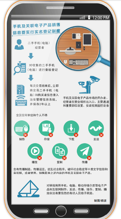 新疆強化電子產品及日用百貨銷售監管 實體店需實名登記并安裝監控